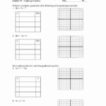 11 Writing Quadratic Equations From Tables Worksheet Worksheets Printable