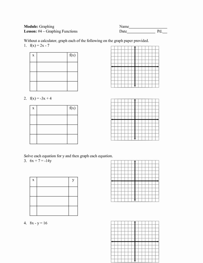 11 Writing Quadratic Equations From Tables Worksheet Worksheets Printable