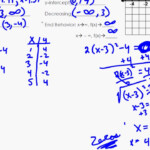 28 Quadratic Functions Worksheet Answers Worksheet Resource Plans