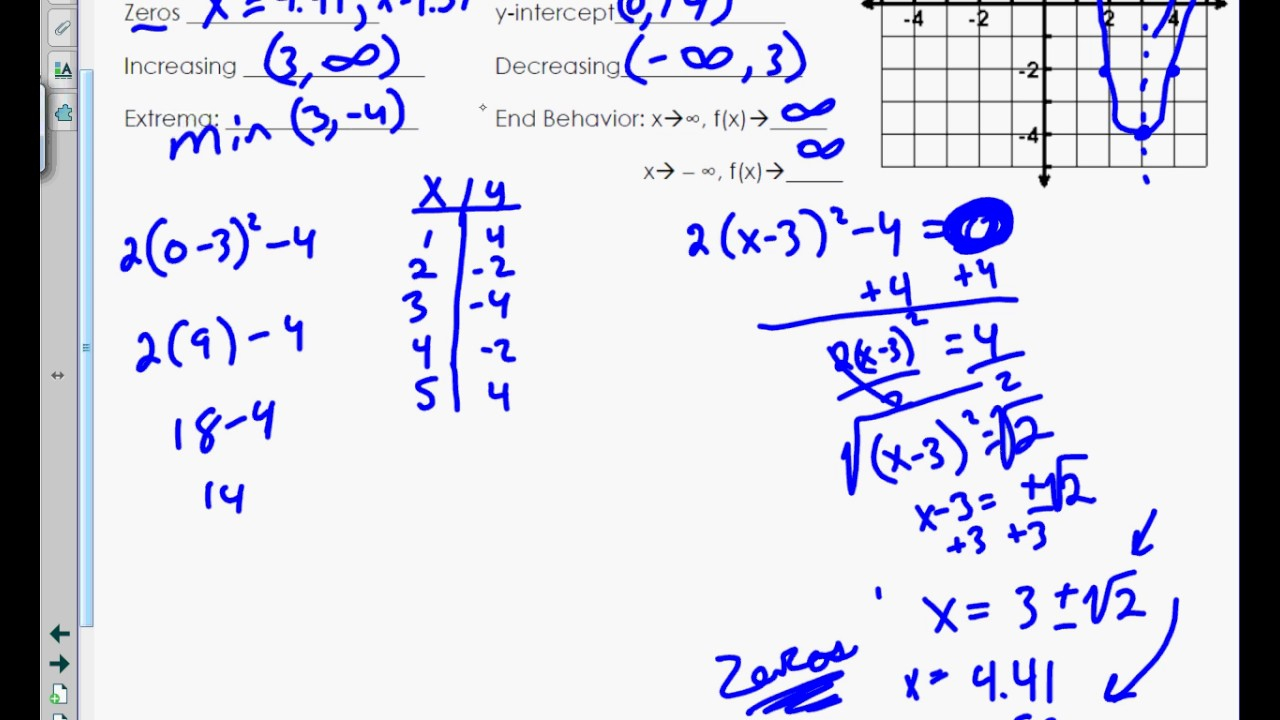 Identifying Key Features Of Quadratic Functions Worksheet Answers