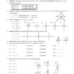 29 Graphing Quadratics Review Worksheet Worksheet Information