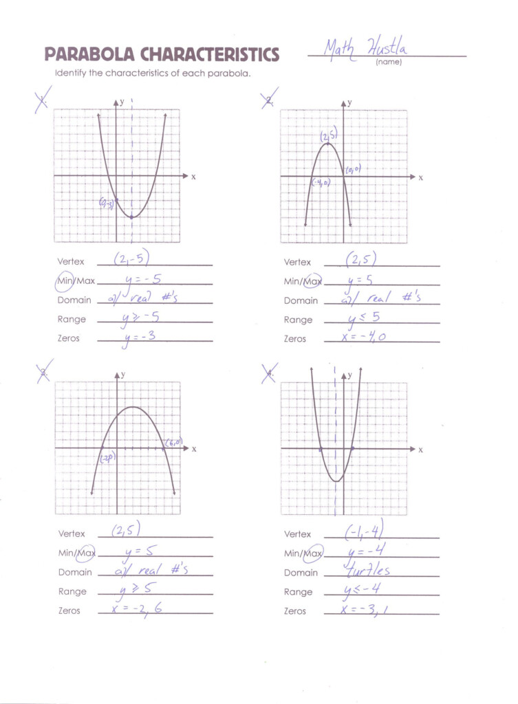 30 Characteristics Of Quadratic Functions Worksheet Education Template