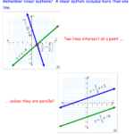 37 FREE TUTORIAL INFO ALGEBRA LINEAR SYSTEMS PDF DOC 2019 Logaritma