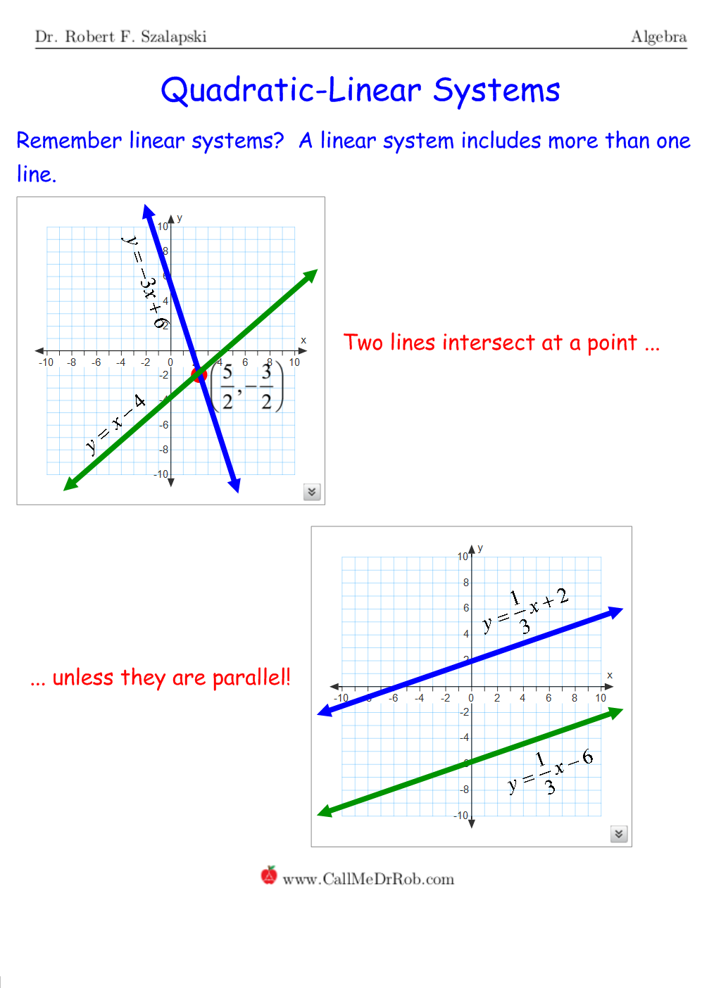 37 FREE TUTORIAL INFO ALGEBRA LINEAR SYSTEMS PDF DOC 2019 Logaritma