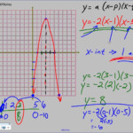 4 2B Graphing Quadratic Equations In Intercept Form Graphing