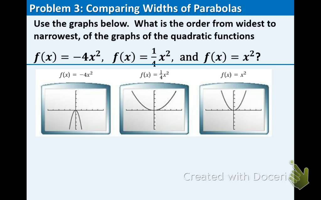 9 1 Quadratic Graphs And Their Properties YouTube