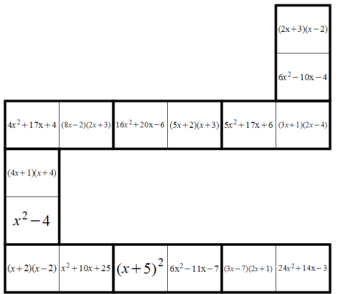 A Follow me Activity On Factorising Quadratic Equations Of The Form Ax 