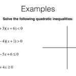 A22C Solving Quadratic Inequalities In One Variable Db excel