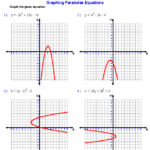 Algebra 1 Worksheets Quadratic Functions Worksheets Quadratic