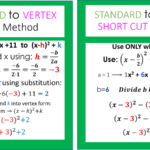 Algebra I With Mr Smith DeltaMath Assignment Unit 3 1 Standard To