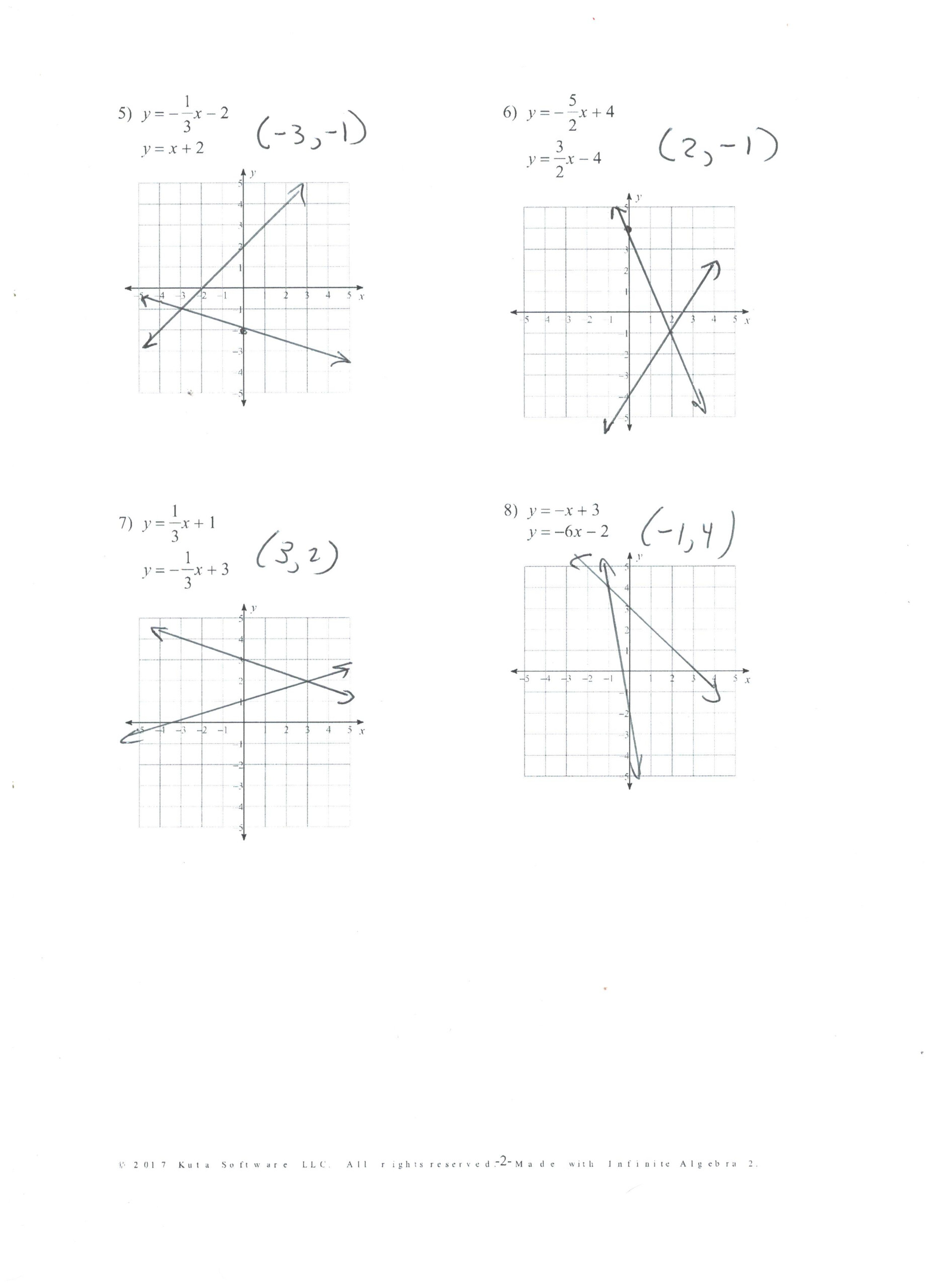 Algebra II Assignments Algebra II AP Calculus