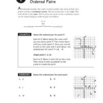 Apple Picking Quadratic Equations Vertex Form To Standard Worksheet