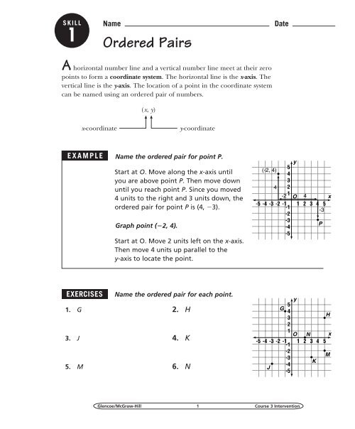 Apple Picking Quadratic Equations Vertex Form To Standard Worksheet