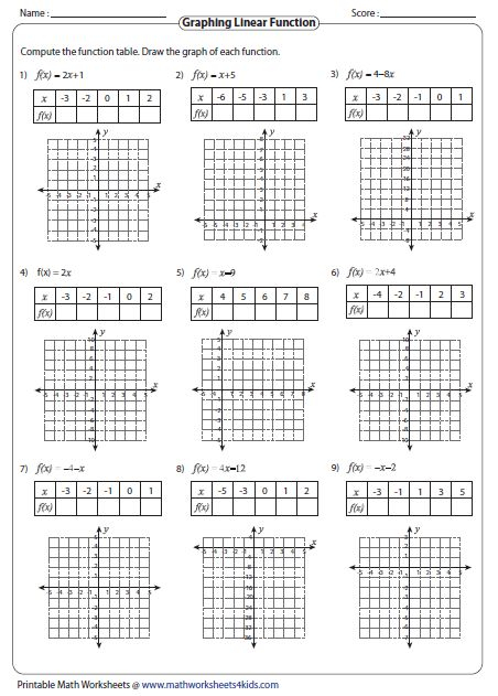 Bestseller From Linear To Quadratic Worksheet Answers Page 180