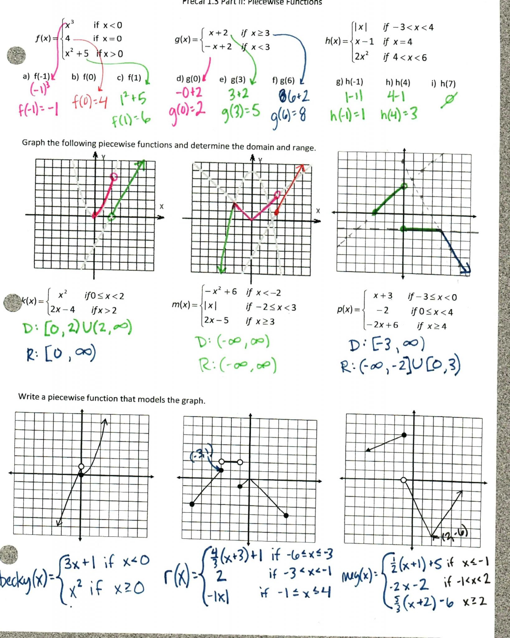 Characteristics Of Quadratic Functions New Worksheet Answers 