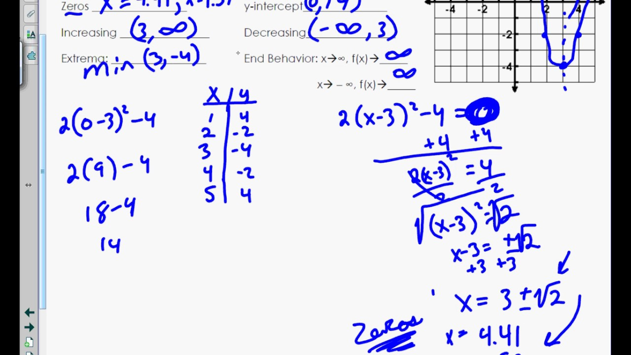 Characteristics Of Quadratic Functions Practice Worksheet A YouTube