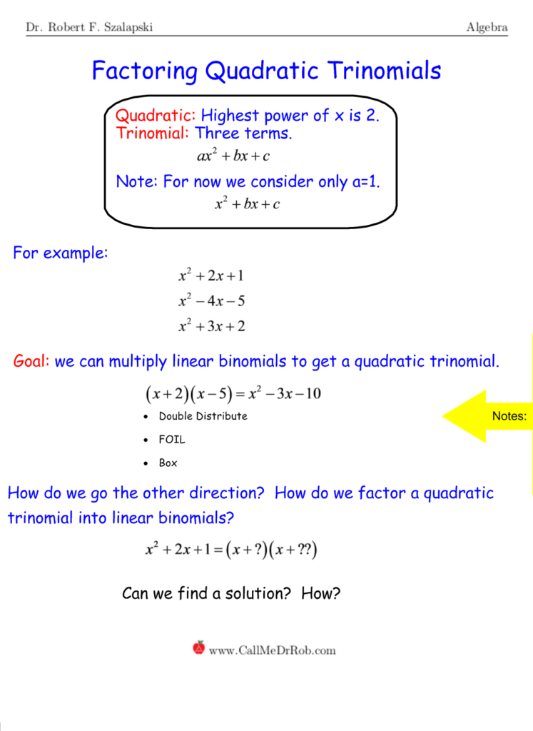 Completing The Square Coefficient Greater Than 1 Worksheet Printable 