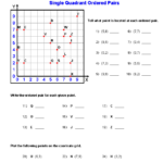 Coordinate Grid Sheets Search Results Calendar 2015