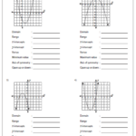 Domain And Range Of Quadratics Worksheet Answers Breadandhearth Best