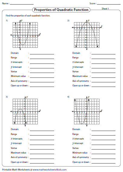 Domain And Range Of Quadratics Worksheet Answers Breadandhearth Best 