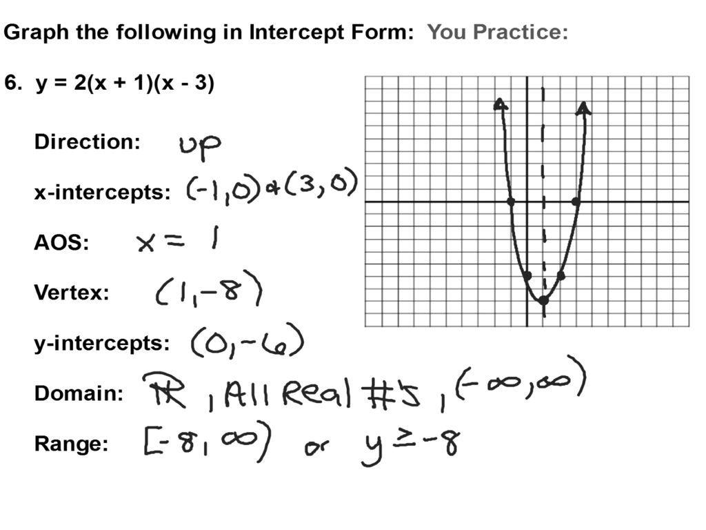 Equation With X Math Formulas