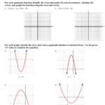 Factored Form Of A Quadratic Function Algebra Worksheet Download