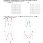 Factored Form Of A Quadratic Function Printable Pdf Download
