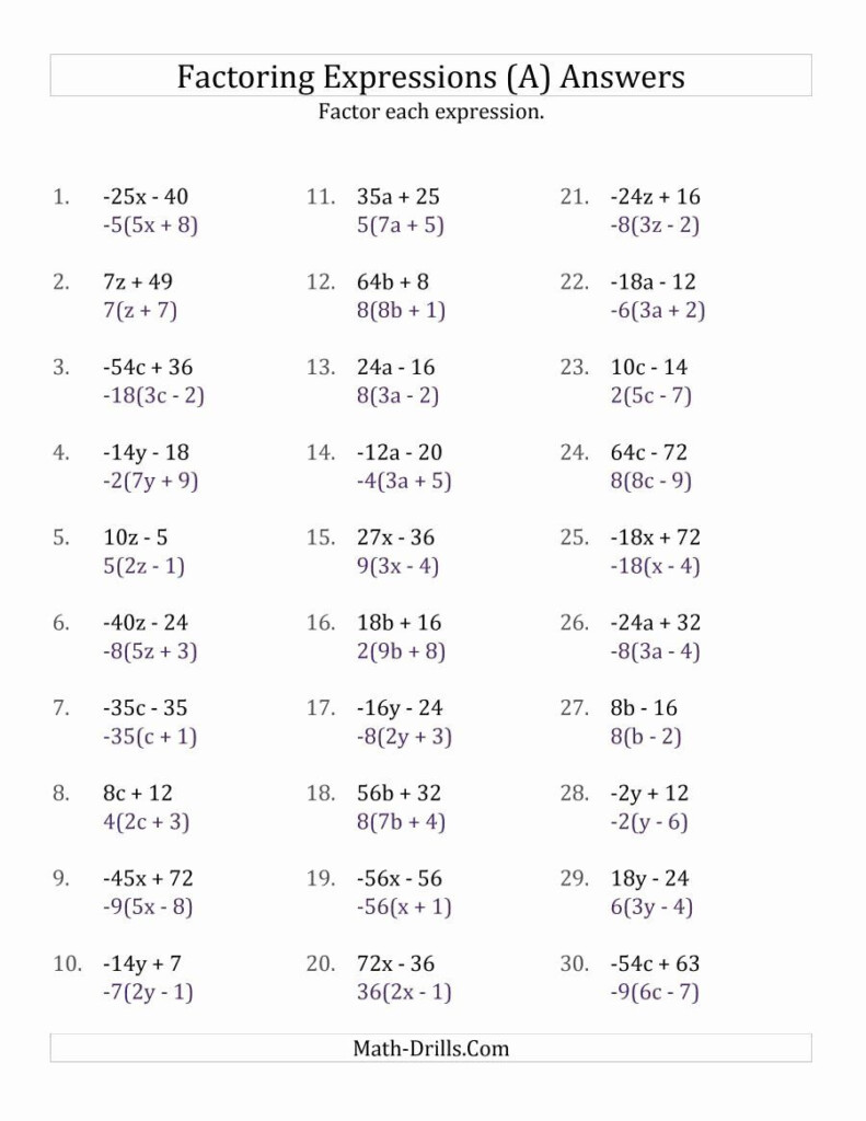 Factoring Linear Expressions Worksheet Inspirational Factoring Non 