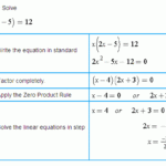 Factoring Using Quadratic Formula Solver Openalgebra Factorquadratic