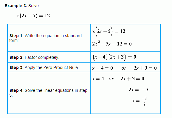 Factoring Using Quadratic Formula Solver Openalgebra Factorquadratic 
