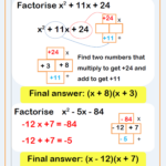 Factorising Quadratics Worksheets Practice Questions And Answers