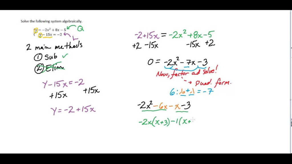 Find The Solution Of Linear Quadratic System Equations Tessshebaylo