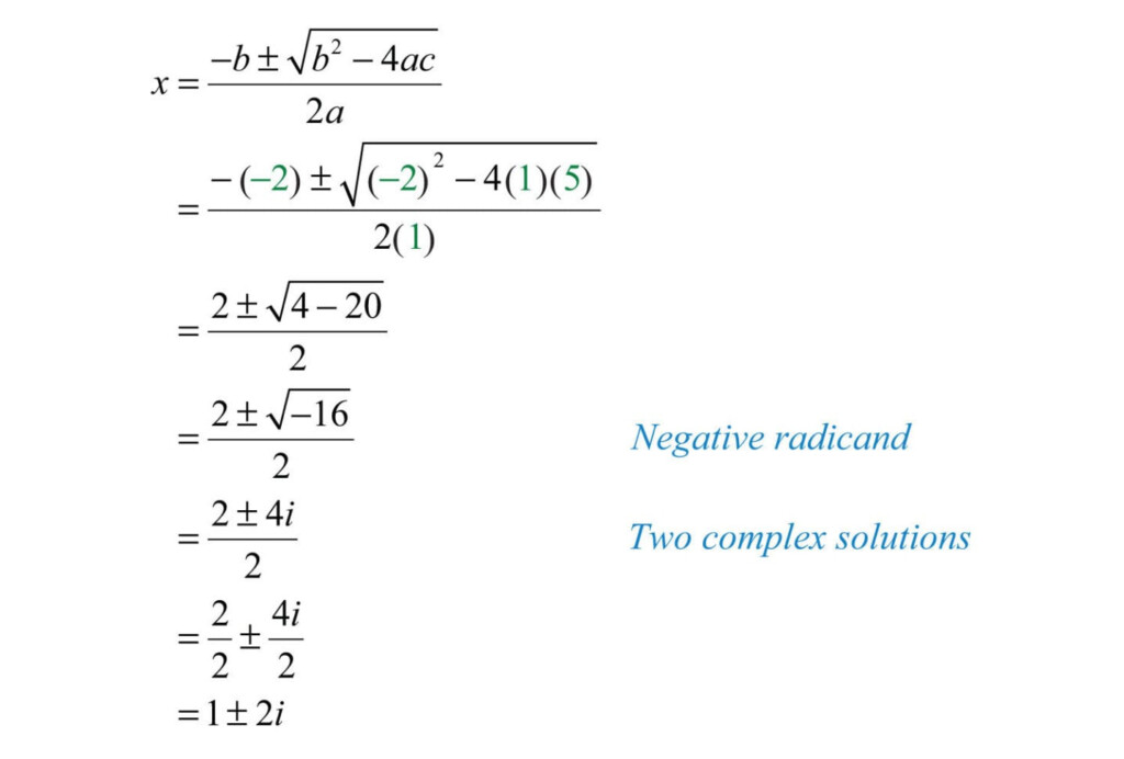 Finding Complex Solutions Of Quadratic Equations Worksheet Db excel