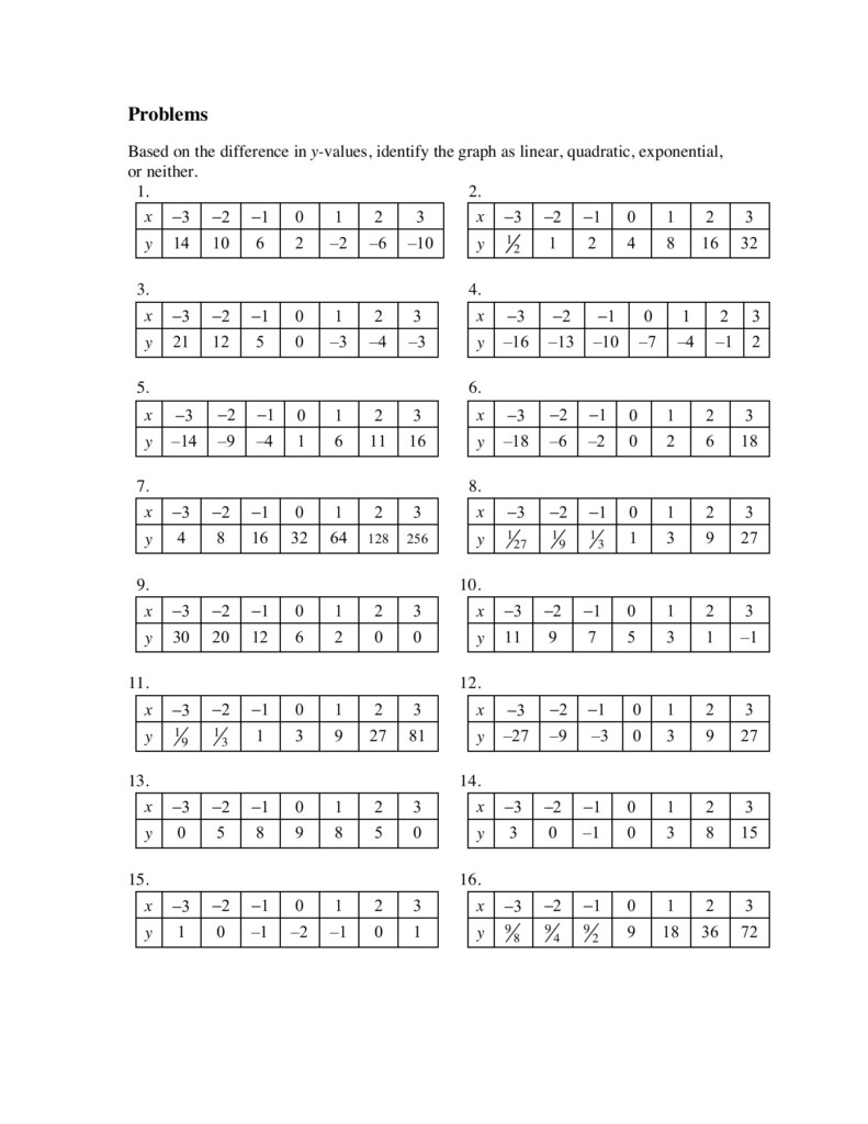 From Linear To Quadratic Worksheet Worksheet List