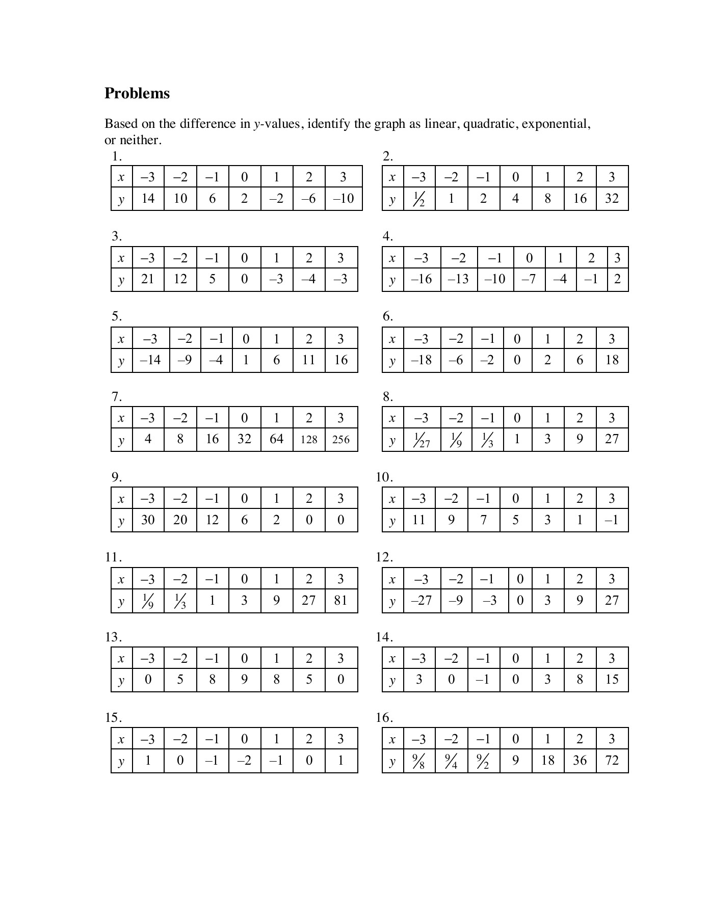 From Linear To Quadratic Worksheet Worksheet List