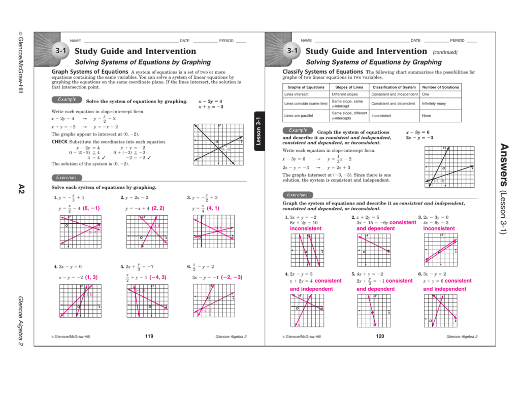 Graphing Inequalities In Two Variables Worksheet Glencoe Algebra 1 