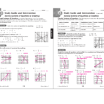 Graphing Inequalities In Two Variables Worksheet Glencoe Algebra 1