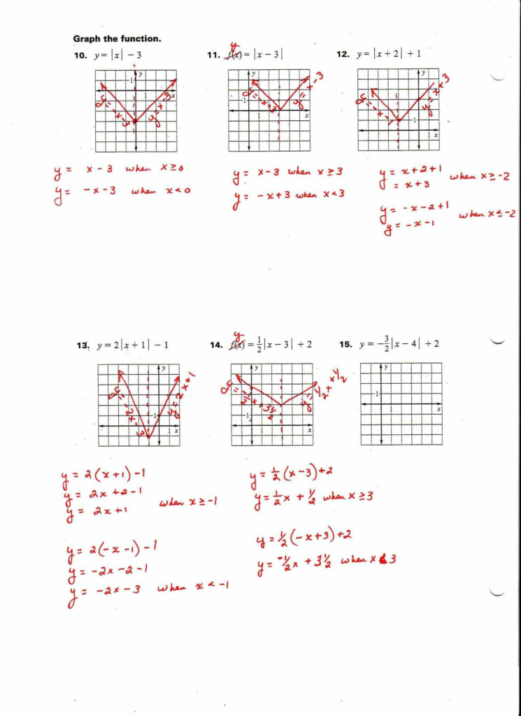 Graphing Linear Functions Worksheet