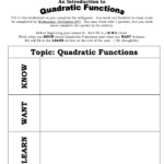 Graphing Quadratic Functions Exploration Worksheet Answers