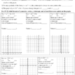 Graphing Quadratic Functions In Standard Form Worksheet Download