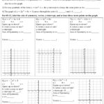 Graphing Quadratic Functions In Standard Form Worksheet Download