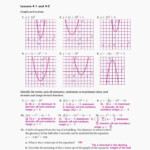 Graphing Quadratic Functions In Vertex Form Worksheet