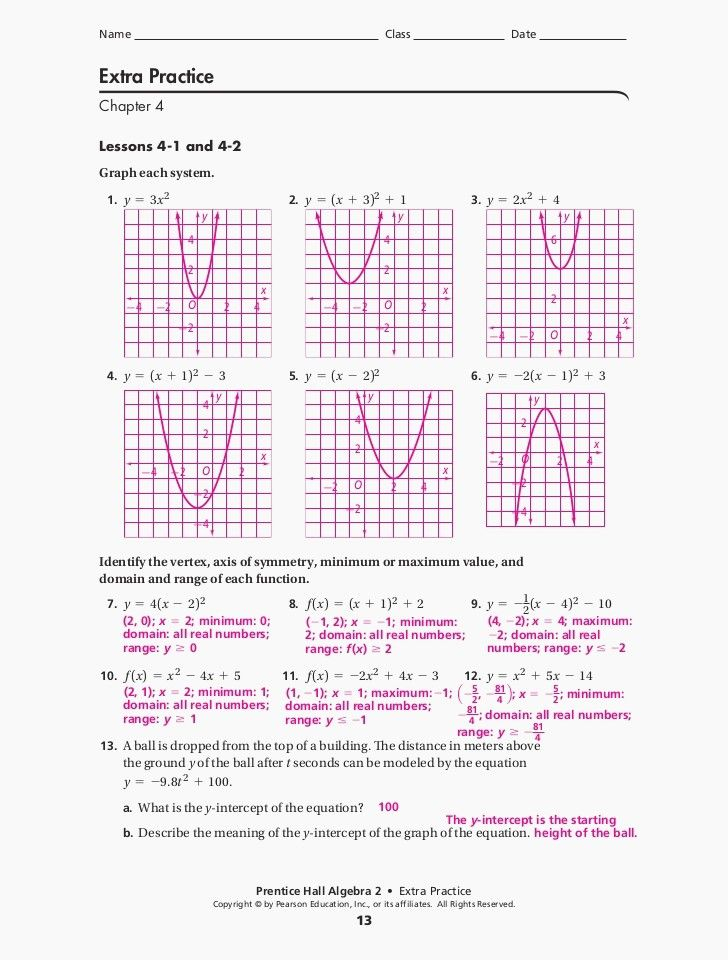 Graphing Quadratic Functions In Vertex Form Worksheet