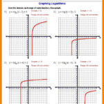 Graphing Quadratic Functions Worksheet Rpdp Thekidsworksheet