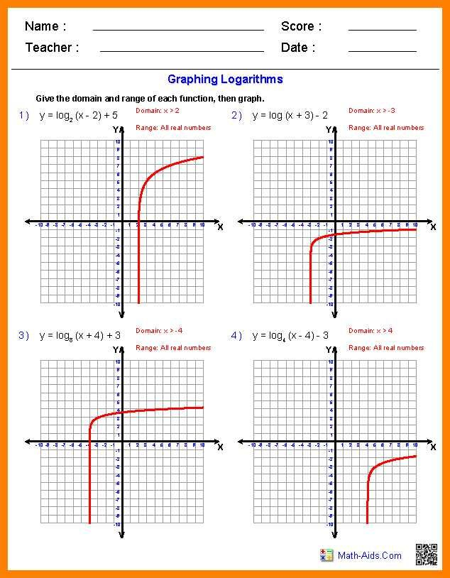 Graphing Quadratic Functions Worksheet Rpdp Thekidsworksheet
