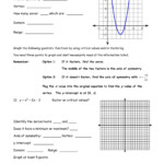 Graphing Quadratics In Standard Form Worksheet Quadratic Functions