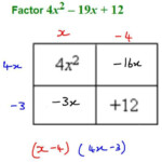 How Do You Factorise Expressions In Maths Alvin Barrera s 6th Grade