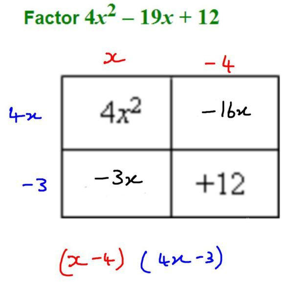 How Do You Factorise Expressions In Maths Alvin Barrera s 6th Grade 