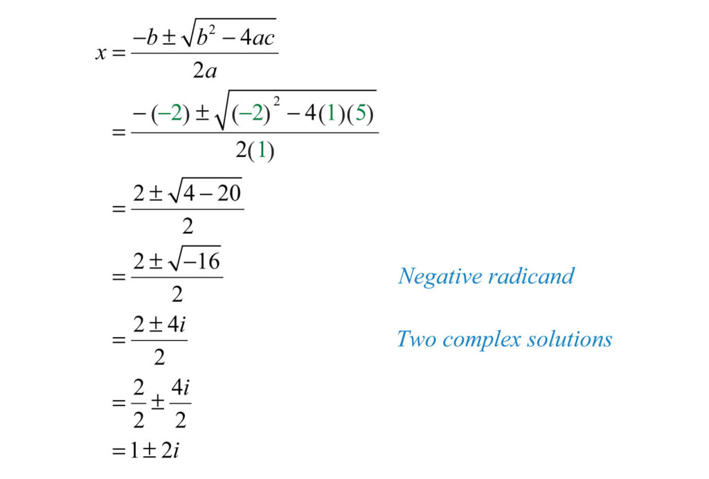 Imaginary Roots Of Quadratic Equation Calculator Tessshebaylo