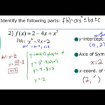 Lesson 5 1 Practice Identifying Parts Of A Quadratic Function YouTube